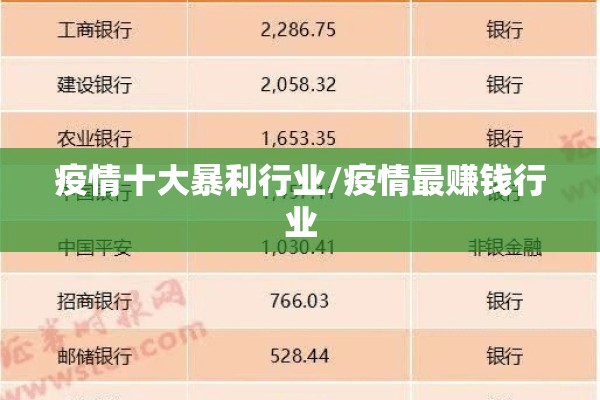 疫情十大暴利行业/疫情最赚钱行业 疫情十大暴利行业/疫情最赚钱行业