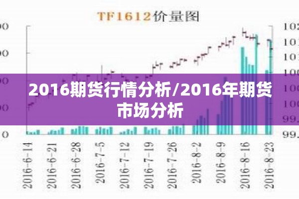 2016期货行情分析/2016年期货市场分析