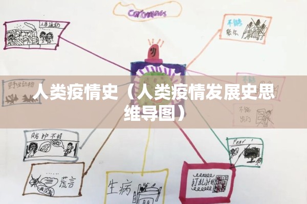 人类疫情史（人类疫情发展史思维导图）