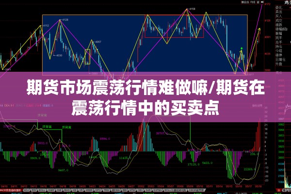 期货市场震荡行情难做嘛/期货在震荡行情中的买卖点 期货市场震荡行情难做嘛/期货在震荡行情中的买卖点