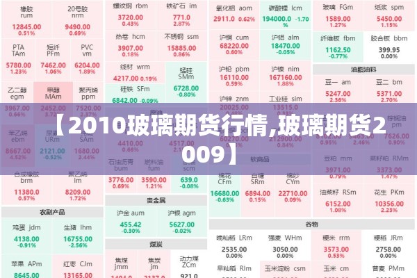【2010玻璃期货行情,玻璃期货2009】