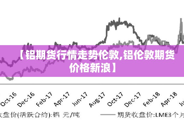 【铝期货行情走势伦敦,铝伦敦期货价格新浪】 【铝期货行情走势伦敦,铝伦敦期货价格新浪】