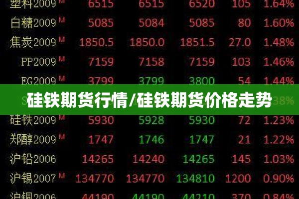 硅铁期货行情/硅铁期货价格走势 硅铁期货行情/硅铁期货价格走势
