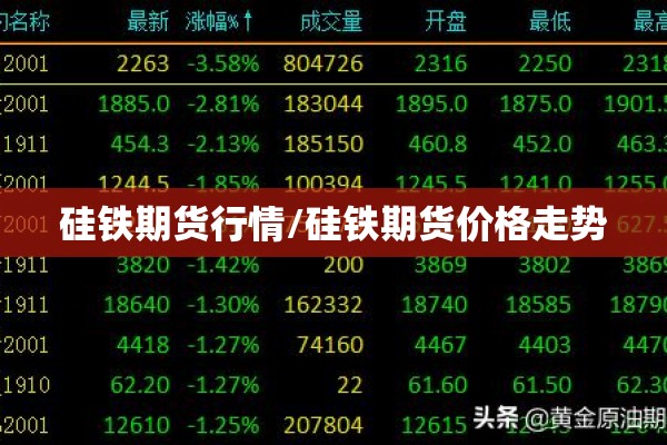 硅铁期货行情/硅铁期货价格走势 硅铁期货行情/硅铁期货价格走势