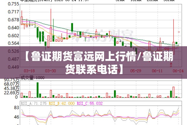 【鲁证期货富远网上行情/鲁证期货联系电话】 【鲁证期货富远网上行情/鲁证期货联系电话】