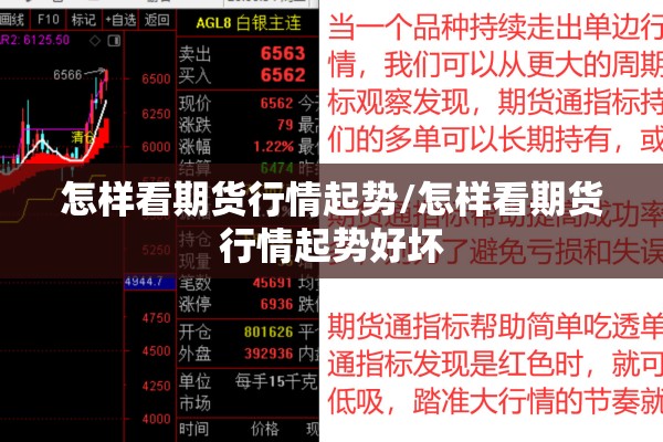 怎样看期货行情起势/怎样看期货行情起势好坏