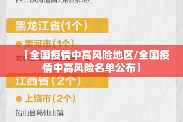 【全国疫情中高风险地区/全国疫情中高风险名单公布】