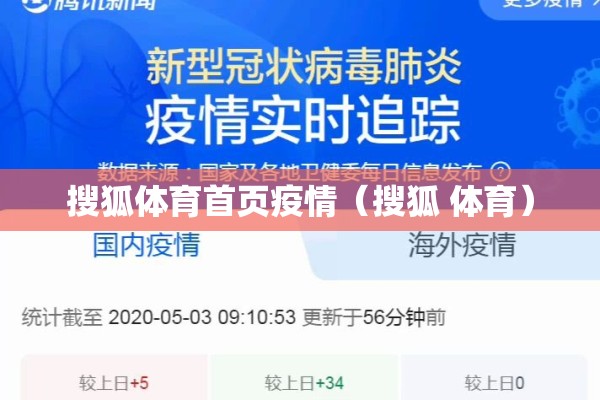 搜狐体育首页疫情（搜狐 体育）