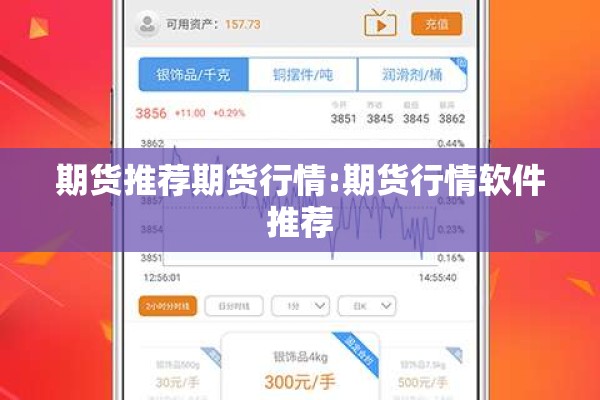 期货推荐期货行情:期货行情软件推荐 期货推荐期货行情:期货行情软件推荐