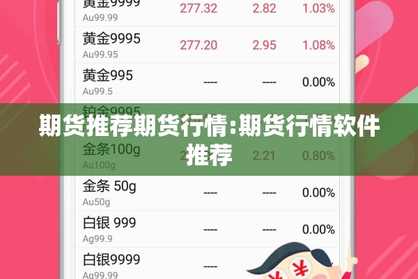 期货推荐期货行情:期货行情软件推荐 期货推荐期货行情:期货行情软件推荐