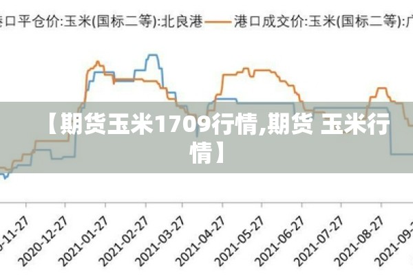 【期货玉米1709行情,期货 玉米行情】 【期货玉米1709行情,期货 玉米行情】