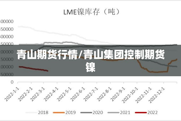 青山期货行情/青山集团控制期货镍 青山期货行情/青山集团控制期货镍