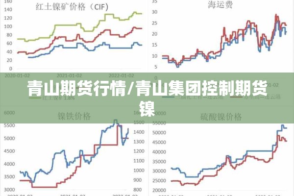 青山期货行情/青山集团控制期货镍 青山期货行情/青山集团控制期货镍