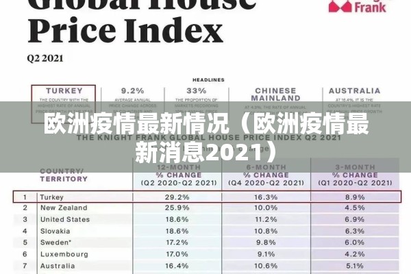 欧洲疫情最新情况（欧洲疫情最新消息2021）