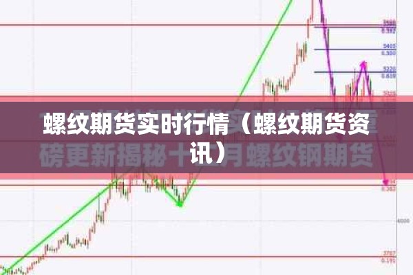 螺纹期货实时行情(螺纹期货资讯) 螺纹期货实时行情(螺纹期货资讯)