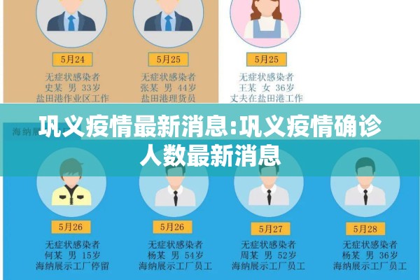 巩义疫情最新消息:巩义疫情确诊人数最新消息 巩义疫情最新消息:巩义疫情确诊人数最新消息