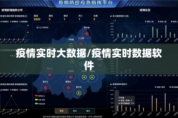疫情实时大数据/疫情实时数据软件 疫情实时大数据/疫情实时数据软件
