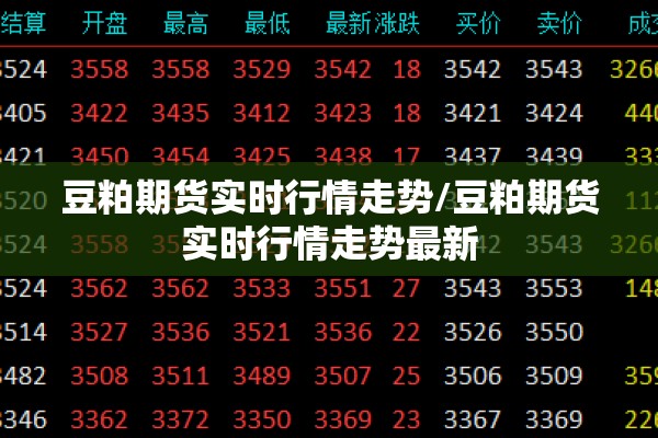 豆粕期货实时行情走势/豆粕期货实时行情走势最新 豆粕期货实时行情走势/豆粕期货实时行情走势最新
