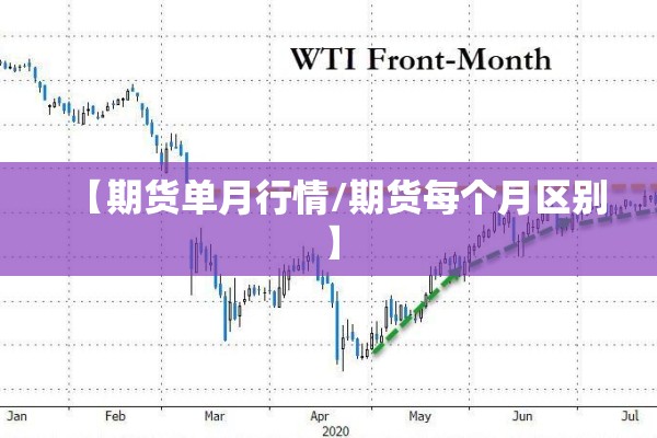 【期货单月行情/期货每个月区别】 【期货单月行情/期货每个月区别】