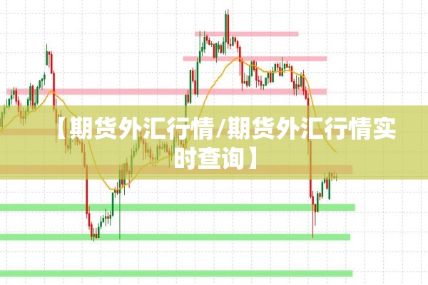 【期货外汇行情/期货外汇行情实时查询】 【期货外汇行情/期货外汇行情实时查询】