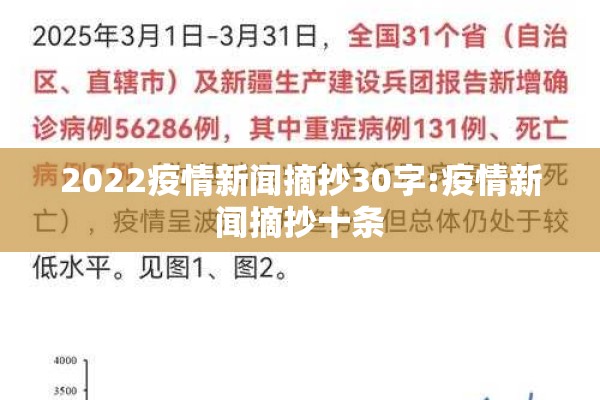 2022疫情新闻摘抄30字:疫情新闻摘抄十条 2022疫情新闻摘抄30字:疫情新闻摘抄十条