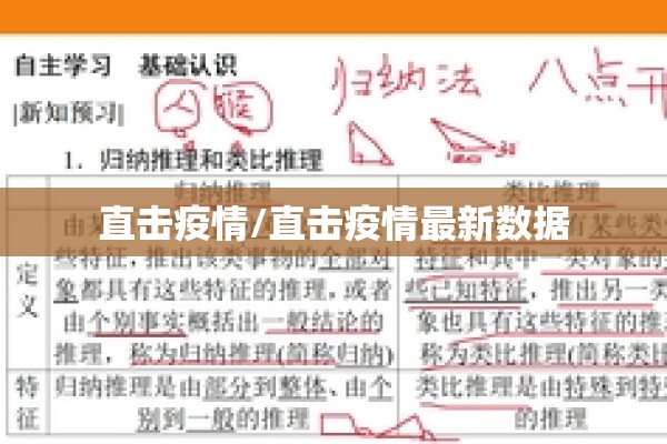 直击疫情/直击疫情最新数据 直击疫情/直击疫情最新数据