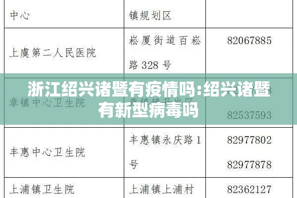浙江绍兴诸暨有疫情吗:绍兴诸暨有新型病毒吗
