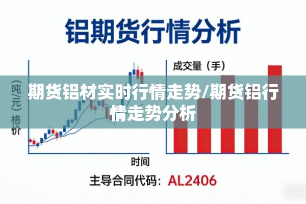 期货铝材实时行情走势/期货铝行情走势分析 期货铝材实时行情走势/期货铝行情走势分析