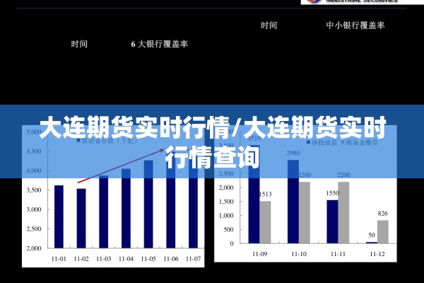 大连期货实时行情/大连期货实时行情查询