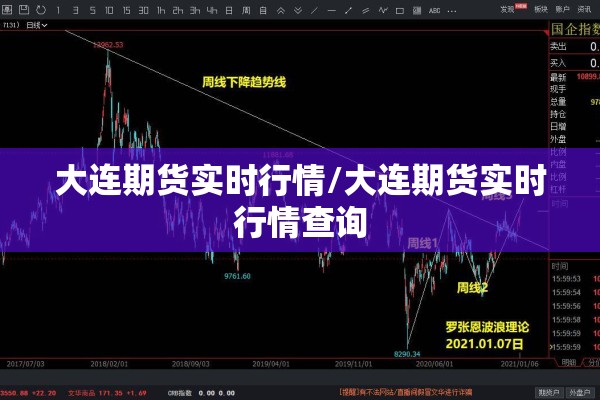 大连期货实时行情/大连期货实时行情查询
