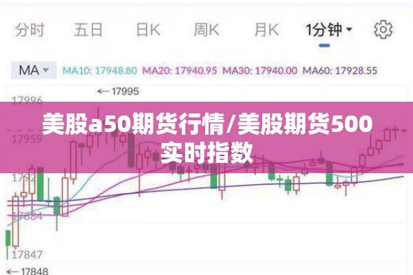 美股a50期货行情/美股期货500实时指数