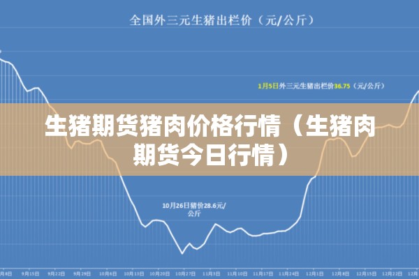 生猪期货猪肉价格行情（生猪肉期货今日行情）