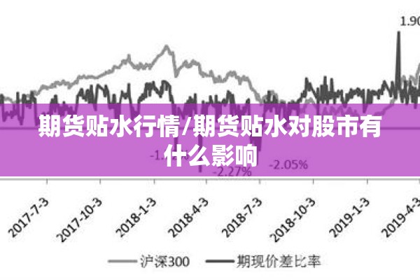 期货贴水行情/期货贴水对股市有什么影响