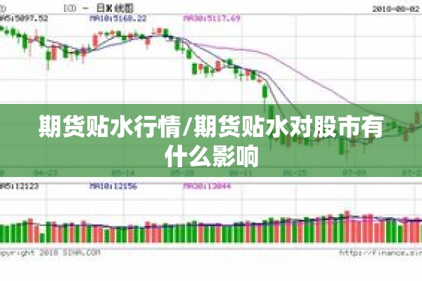 期货贴水行情/期货贴水对股市有什么影响