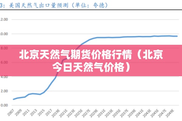 北京天然气期货价格行情(北京今日天然气价格) 北京天然气期货价格行情(北京今日天然气价格)