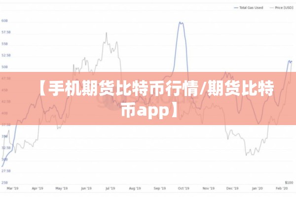 【手机期货比特币行情/期货比特币app】