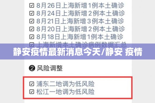 静安疫情最新消息今天/静安 疫情 静安疫情最新消息今天/静安 疫情