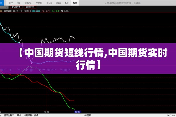 【中国期货短线行情,中国期货实时行情】 【中国期货短线行情,中国期货实时行情】