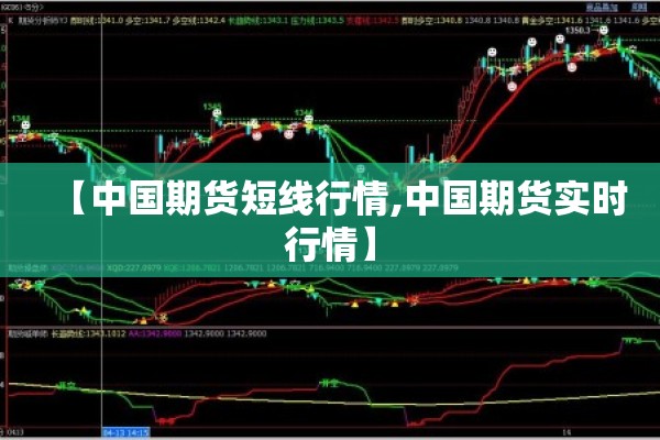 【中国期货短线行情,中国期货实时行情】 【中国期货短线行情,中国期货实时行情】