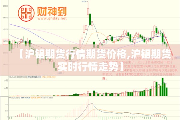 【沪铝期货行情期货价格,沪铝期货实时行情走势】 【沪铝期货行情期货价格,沪铝期货实时行情走势】