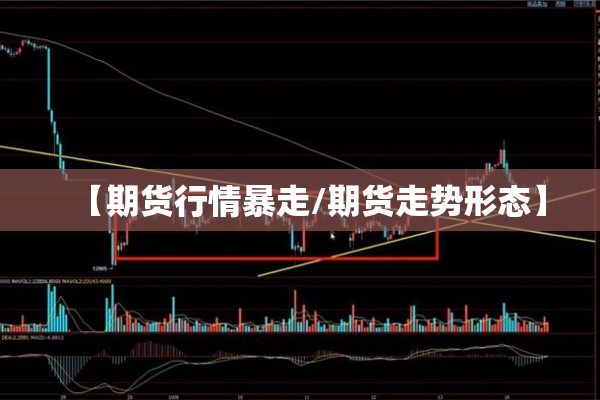 【期货行情暴走/期货走势形态】
