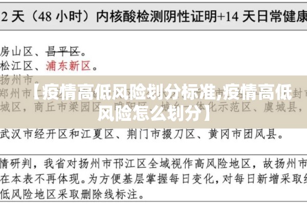【疫情高低风险划分标准,疫情高低风险怎么划分】
