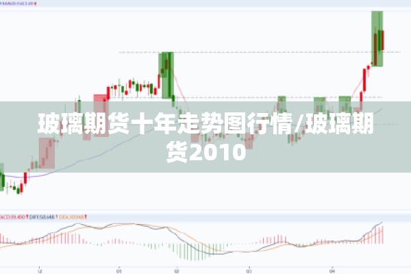 玻璃期货十年走势图行情/玻璃期货2010