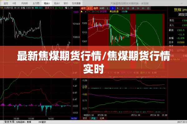 最新焦煤期货行情/焦煤期货行情实时