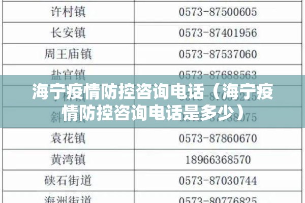 海宁疫情防控咨询电话（海宁疫情防控咨询电话是多少）