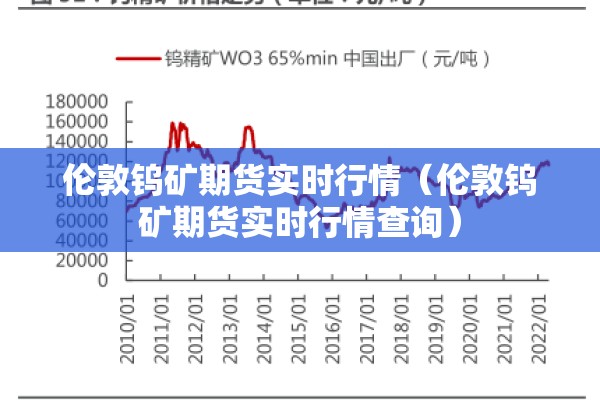 伦敦钨矿期货实时行情（伦敦钨矿期货实时行情查询）