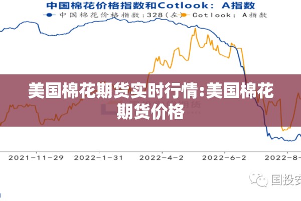 美国棉花期货实时行情:美国棉花期货价格