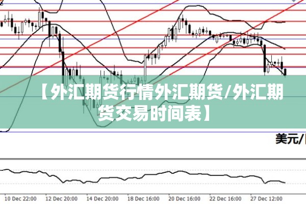 【外汇期货行情外汇期货/外汇期货交易时间表】