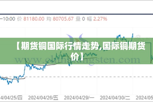 【期货铜国际行情走势,国际铜期货价】