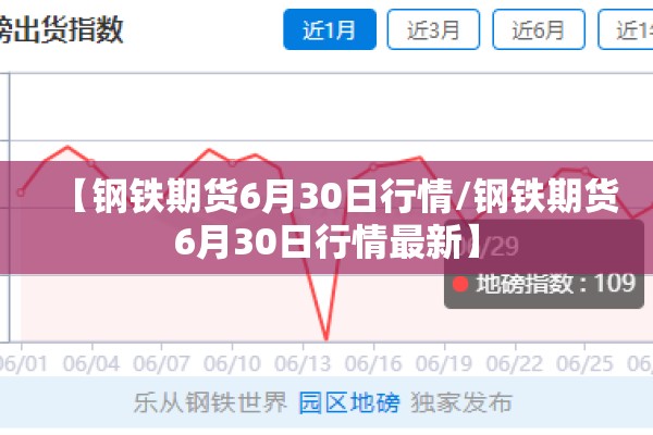 【钢铁期货6月30日行情/钢铁期货6月30日行情最新】
